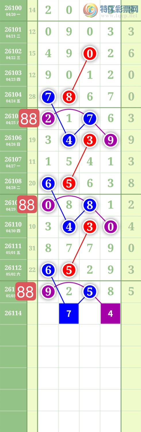 [������] 26114�ڣ�����1234β��ͼ�桿405 / ����:���³�˫ / ����ID:1254099