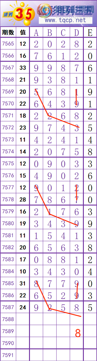 [������] 26114�ڣ����� �� �� �� ���Ͼ��� ��ͼ�桿580 / ����:��׼���� / ����ID:1254219