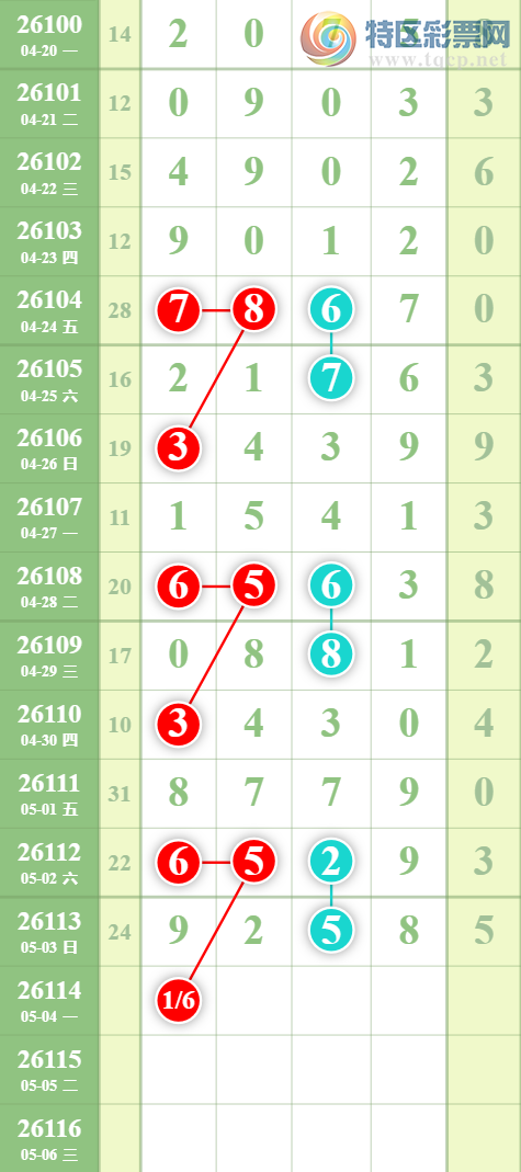 [������] 26114�ڣ��Ӽ�����ͷ��ͷ10��7��ͼ�桿55 / ����:���ƶ�ͷ / ����ID:1254237