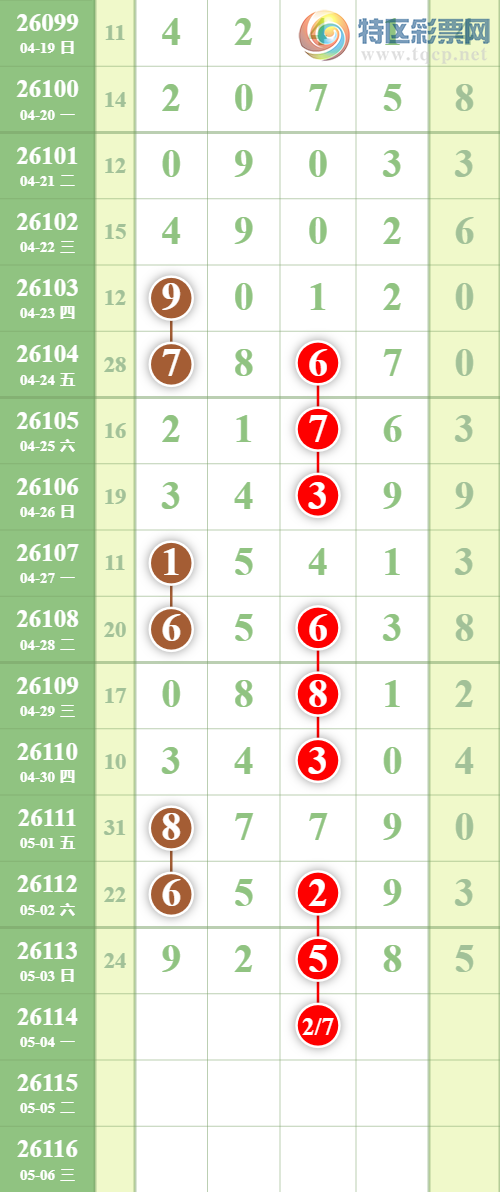 [������] 26114�ڣ����Ź���ͷ7��ͷ�У���ͷ19���У���ͷ26��25��ͼ�桿447 / ����:�������� / ����ID:1254248