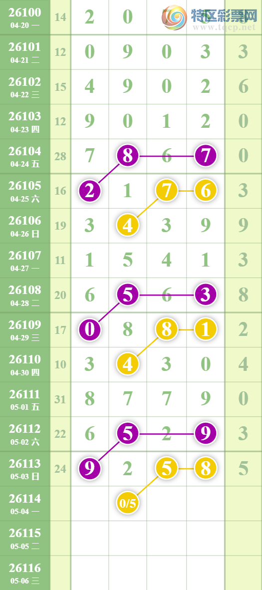 [������] 26114�ڣ���ţ����ͷ���� ��2��ͷ�У�10���С�ͼ�桿489 / ����:�������� / ����ID:1254289