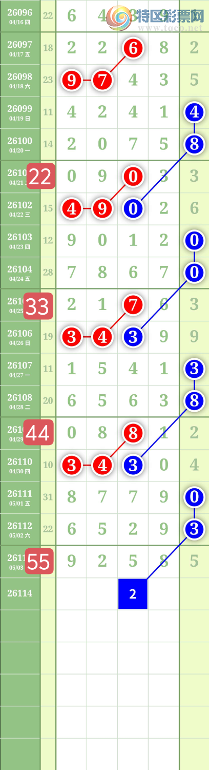 [������] 26114�ڣ�����1234β��ͼ�桿506 / ����:���³�˫ / ����ID:1254099