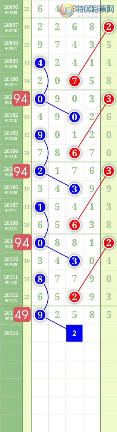 [������] 26114�ڣ�����1234β��ͼ�桿630 / ����:���³�˫ / ����ID:1254099
