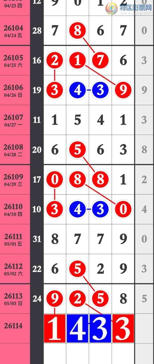 [������] 26114�ڣ����ڻ������ʧ������ͼ�桿939 / ����:�����۳� / ����ID:1254427