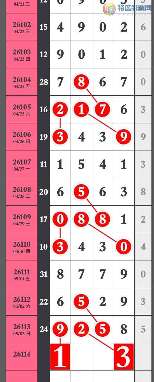 [������] 26114�ڣ����ڻ������ʧ������ͼ�桿147 / ����:�����۳� / ����ID:1254427