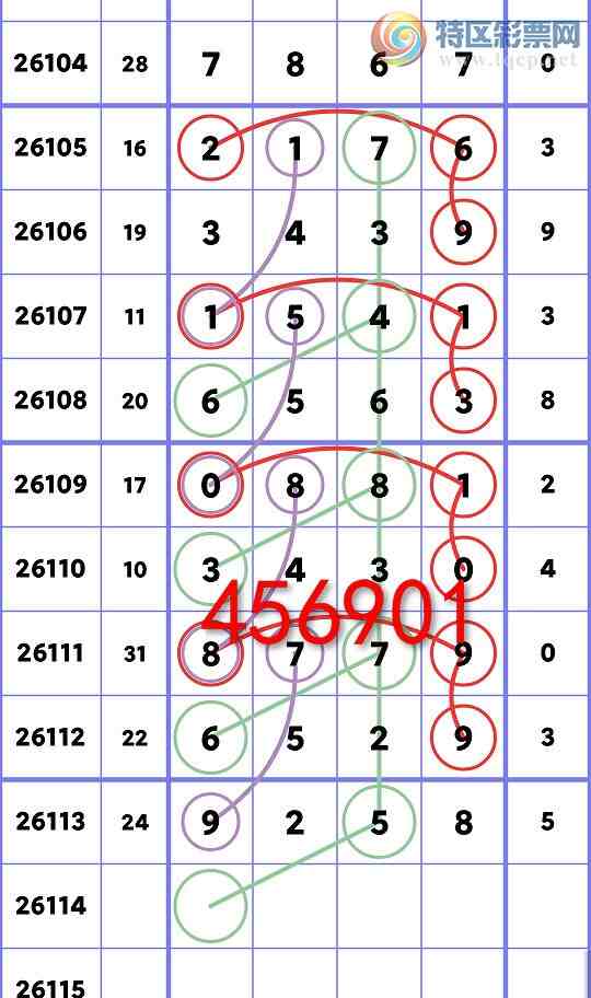 [������] 26114��:ʮλ����, 1������,2������,2����,4����,1����,2����,1����[ͼ��]452 / ����:��һ�� / ����ID:1254079