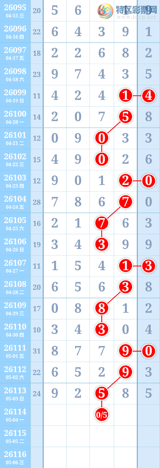 [������] 26114�ڣ�����ִ����ͼ�桿61 / ����:����ִ�� / ����ID:1254487