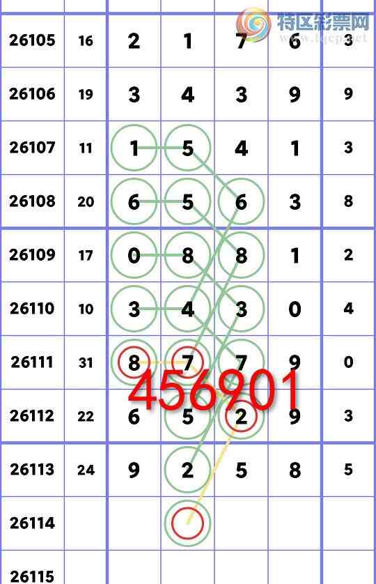 [������] 26114�ڣ� ͷͷ�е�����.���е�����ͼ�桿561 / ����:ͷͷ�е� / ����ID:1254375