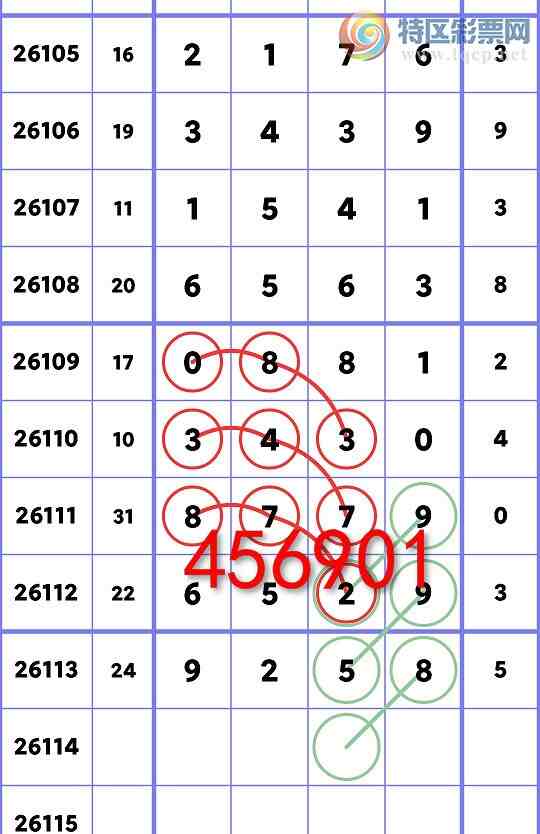 [������] 26114��:ʮλ ....4��OK,3��OK,4��OK,4��OK,1��OK,1��OK[ͼ��]273 / ����:�׷� / ����ID:1254406