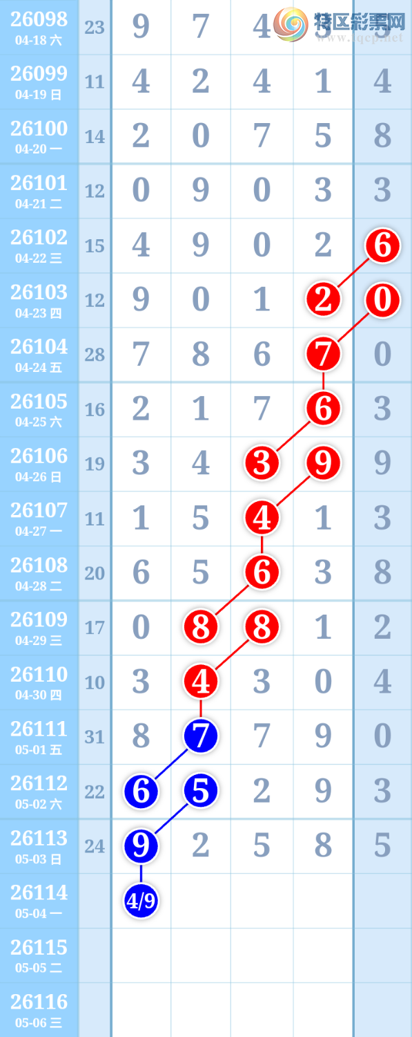 [������] 26114�ڣ����Ĺ���ͼ�桿487 / ����:����ִ�� / ����ID:1254020