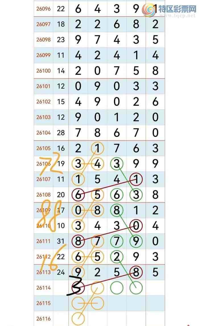 [������] 26114�ڣ� �ο� ���� βͷ ��Ӧ ��ͼ�桿282 / ����:������ʦ�� / ����ID:1254541