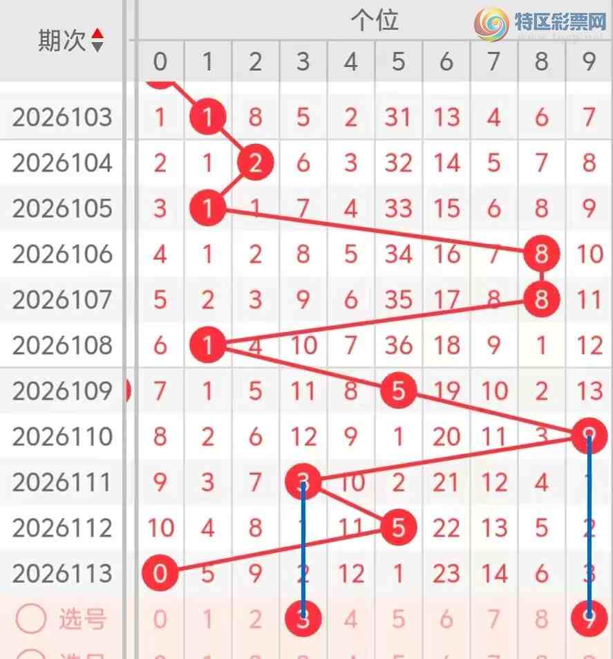 [����3D] 26114�ڣ�����3D��114���Ƽ�118 / ����:������ / ����ID:1254550