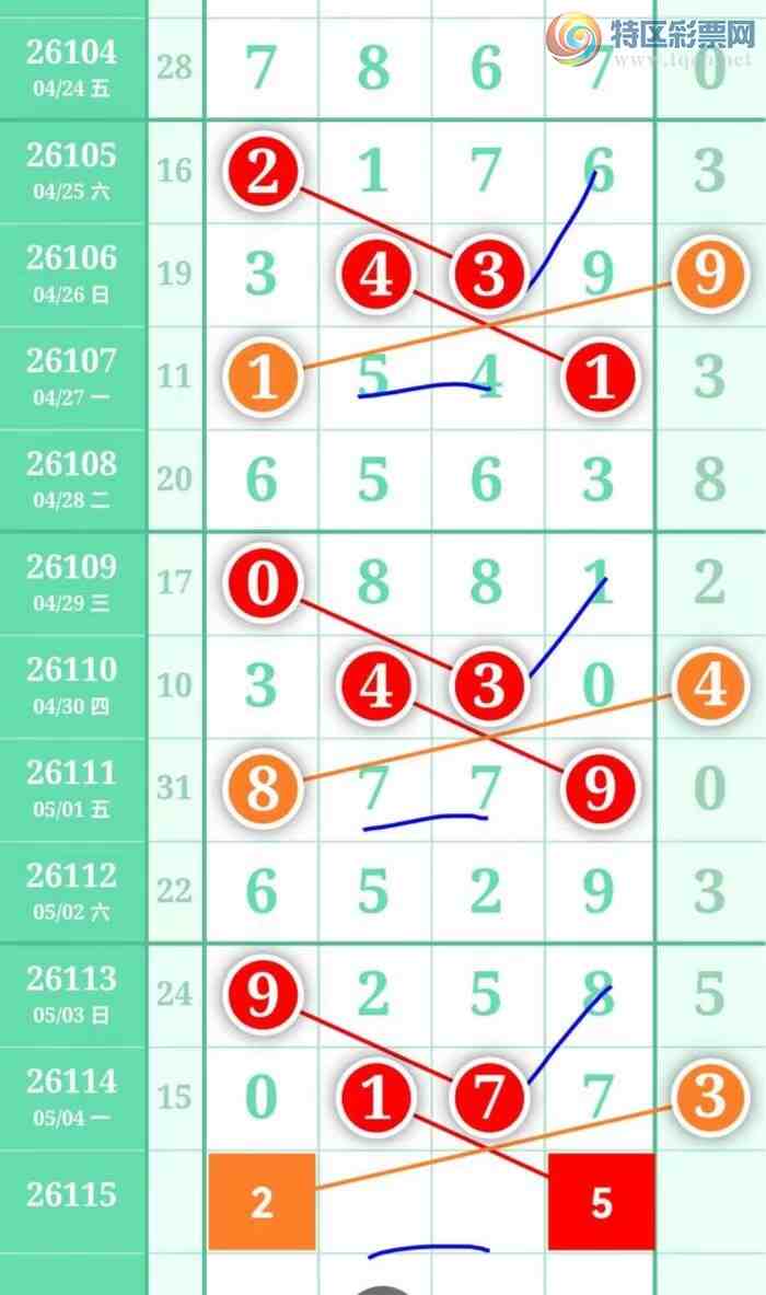 [������] 26115�ڣ����� ����   ���� ��ͼ�桿659 / ����:ʥ������ / ����ID:1254685