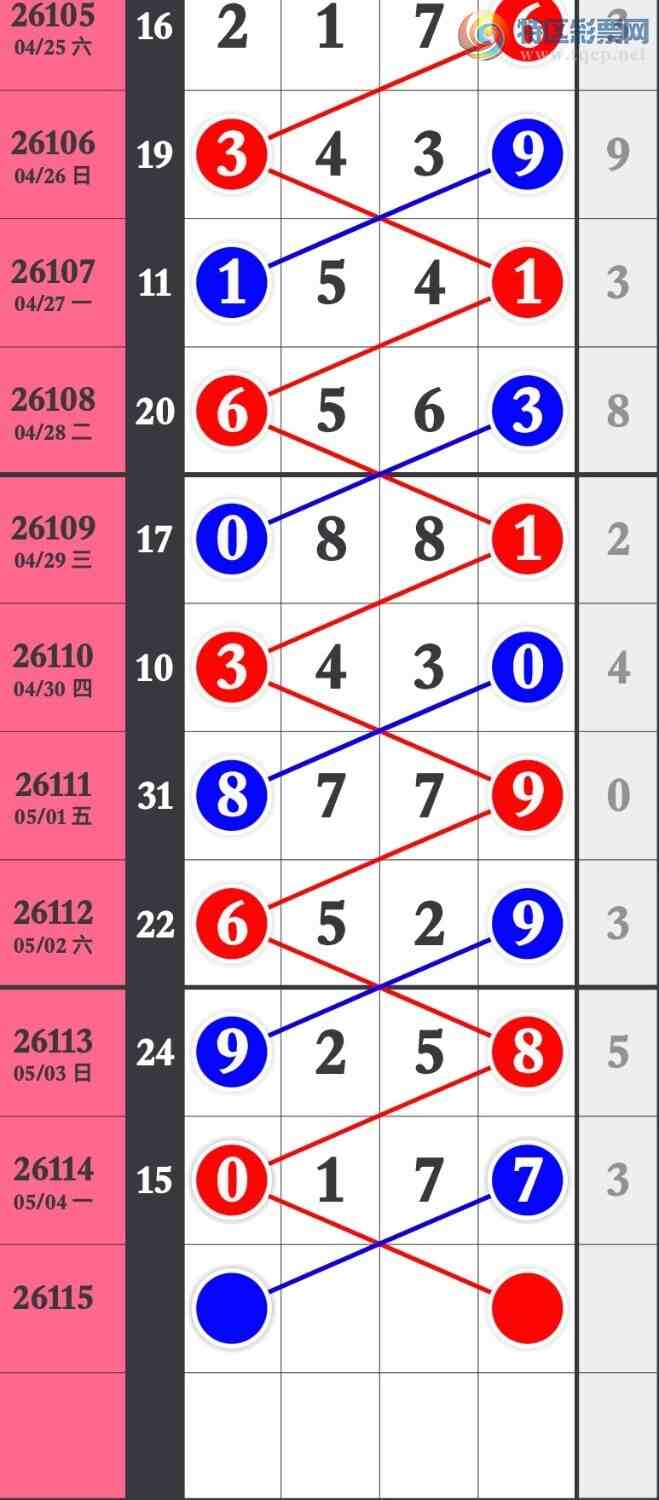 [������] 26115�ڣ�����Ϣ��������Ҫ������393 / ����:�����۳� / ����ID:1254694