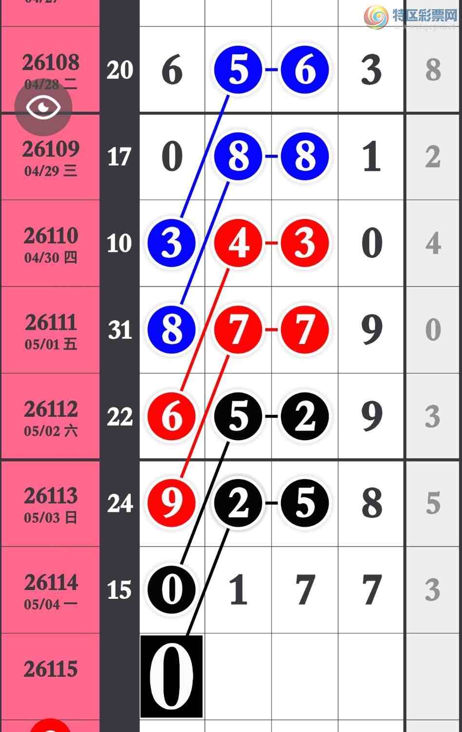 [������] 26115�ڣ�����Ϣ��������Ҫ������205 / ����:�����۳� / ����ID:1254694