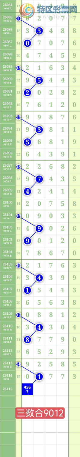 [������] 26115�ڣ�����4567�и�ͷ��ͼ�桿373 / ����:���³�˫ / ����ID:1254777