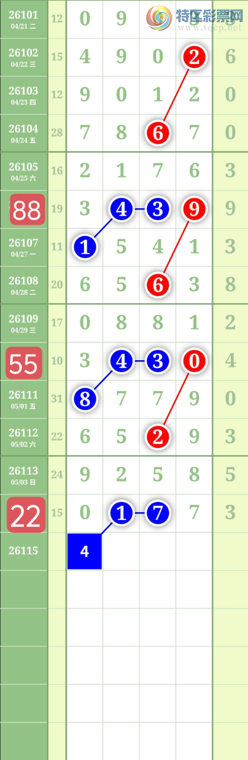 [������] 26115�ڣ�����4567�и�ͷ��ͼ�桿85 / ����:���³�˫ / ����ID:1254777