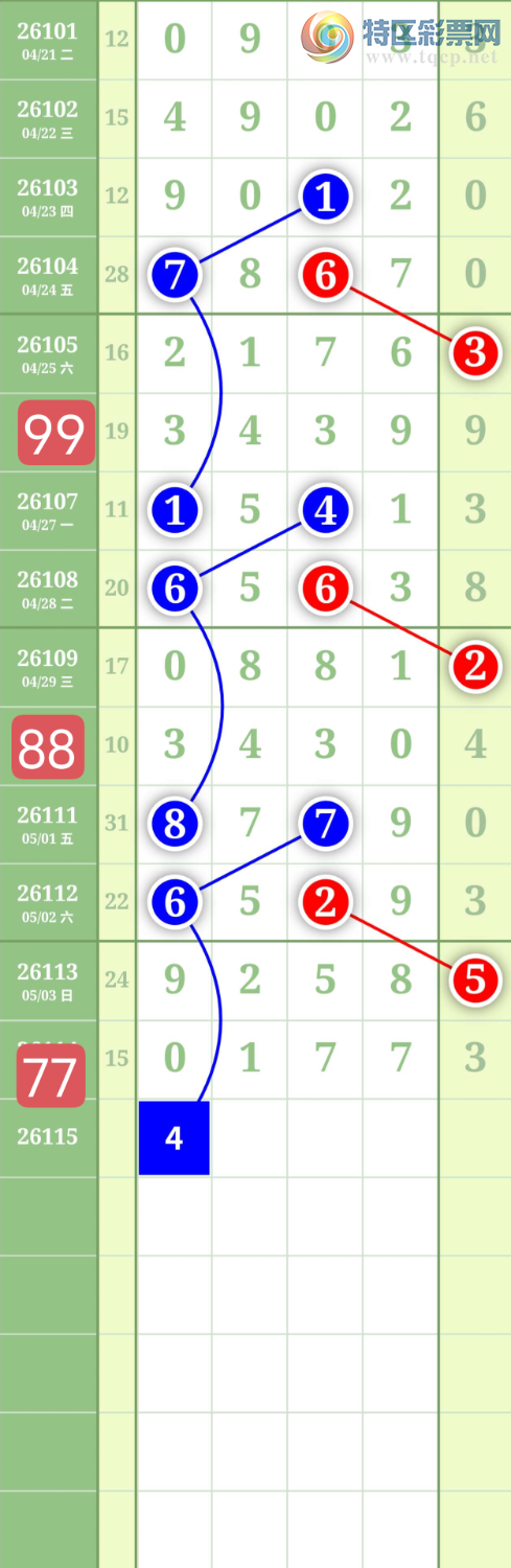 [������] 26115�ڣ�����4567�и�ͷ��ͼ�桿68 / ����:���³�˫ / ����ID:1254777