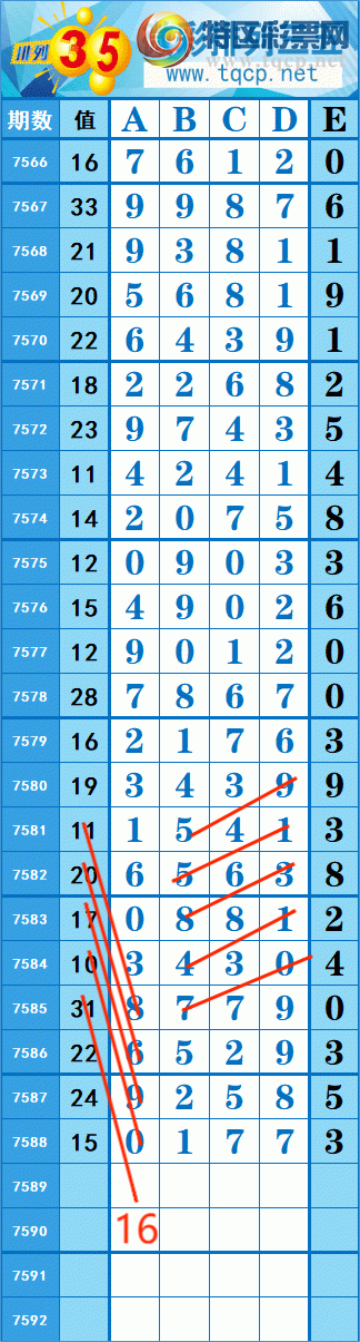 [������] 26115��: 297��45 �� �� �ȡ�ͼ�桿192 / ����:�쳾����0 / ����ID:1254847