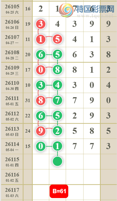 [������] 26115�ڣ�0516�����ο���ͼ�桿567 / ����:������ / ����ID:1254842