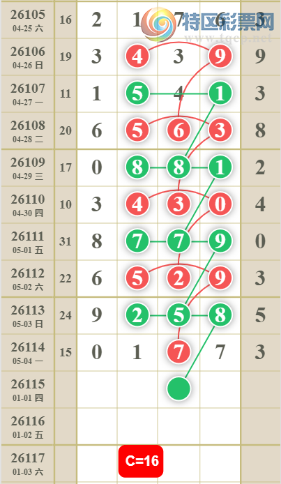 [������] 26115�ڣ�0516�����ο���ͼ�桿200 / ����:������ / ����ID:1254842