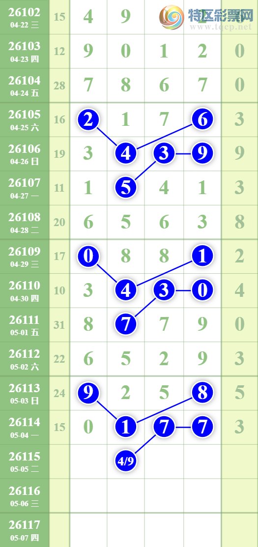 [������] 26115�ڣ����Ź���ͷ������ͷ20��19����ͷ20��19��ͼ�桿561 / ����:�������� / ����ID:1254881