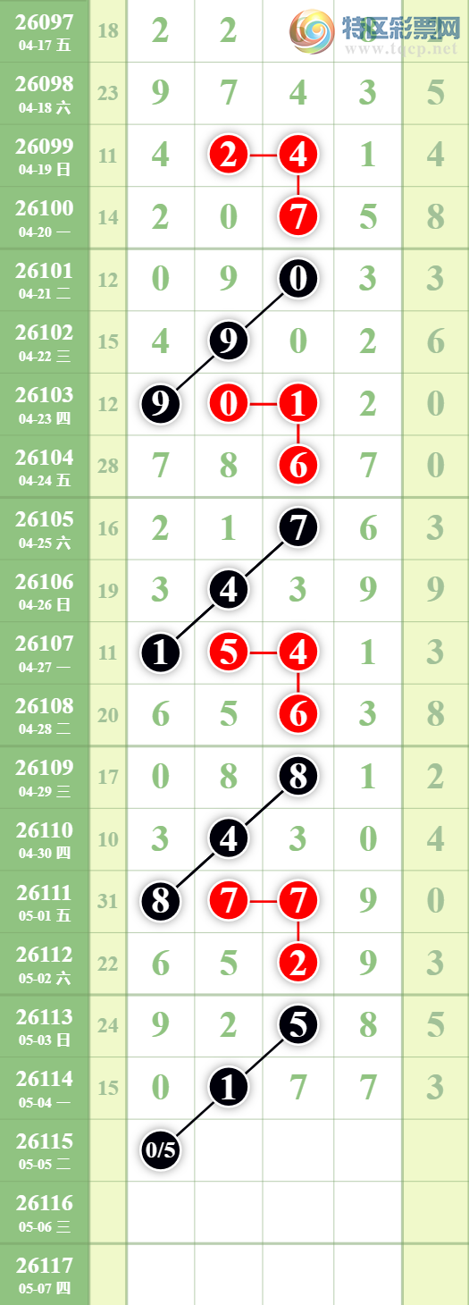 [������] 26115�ڣ����˺�ͷ����ͷ���ף�ͷ16��15��ɱ��20���С�ͼ�桿841 / ����:������ / ����ID:1254886