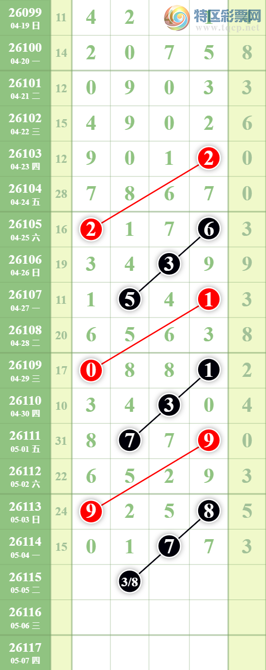[������] 26115�ڣ����˺�ͷ����ͷ���ף�ͷ16��15��ɱ��20���С�ͼ�桿358 / ����:������ / ����ID:1254886