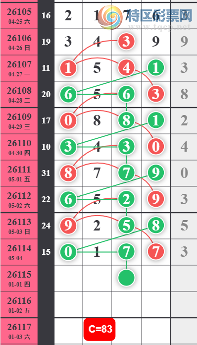 [������] 26115�ڣ��ж�16�顾ͼ�桿265 / ����:��λ˼��1 / ����ID:1255020