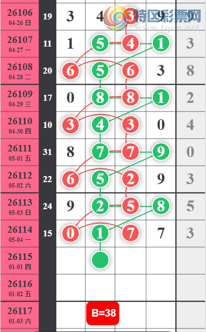 [������] 26115�ڣ��ж�16�顾ͼ�桿378 / ����:��λ˼��1 / ����ID:1255020