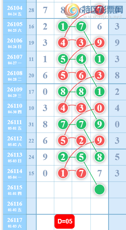 [������] 26115�ڣ�05β��ͼ�桿499 / ����:___��______ / ����ID:1255022