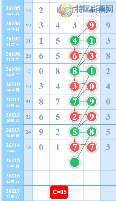 [������] 26115�ڣ�05β��ͼ�桿157 / ����:___��______ / ����ID:1255022