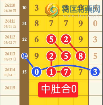 [������] 26115�ڣ��Ϸ��Ƽ���ͼ�桿760 / ����:��һ��Ŀ�� / ����ID:1255029