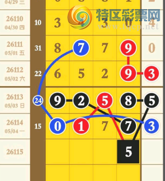 [������] 26115�ڣ��Ϸ��Ƽ���ͼ�桿732 / ����:��һ��Ŀ�� / ����ID:1255029