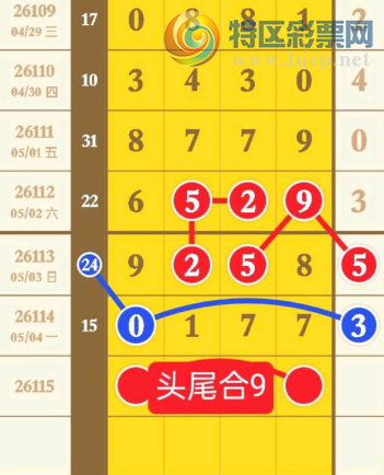 [������] 26115�ڣ��Ϸ��Ƽ���ͼ�桿399 / ����:��һ��Ŀ�� / ����ID:1255029