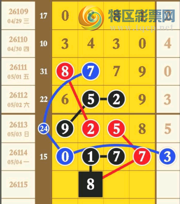 [������] 26115�ڣ��Ϸ��Ƽ���ͼ�桿901 / ����:��һ��Ŀ�� / ����ID:1255029