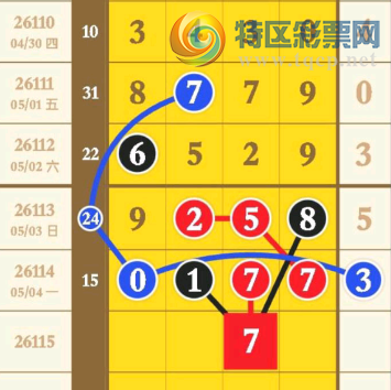 [������] 26115�ڣ��Ϸ��Ƽ���ͼ�桿96 / ����:��һ��Ŀ�� / ����ID:1255029
