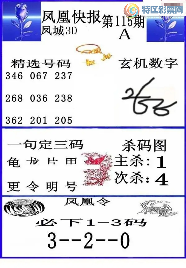 [����3D] 26115�ڣ�����1һ3�� 3--2--0�����ա�664 / ����:�ǿ��Ƽ� / ����ID:1255041