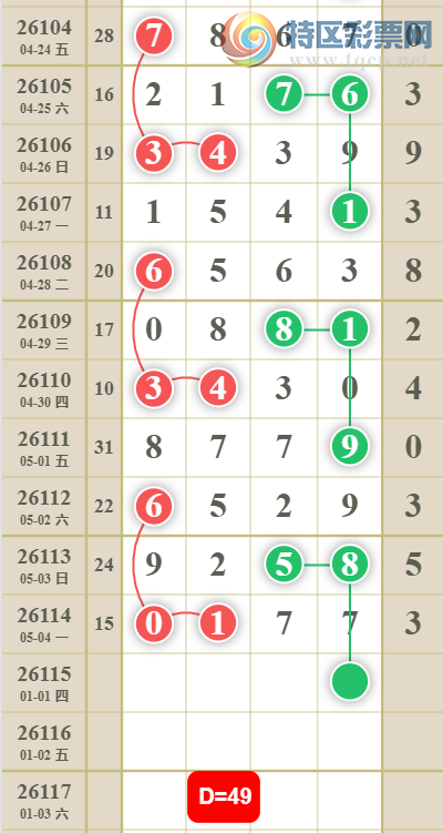 [������] 26115�ڣ�3849β��ͼ�桿51 / ����:�ƹ����� / ����ID:1255052