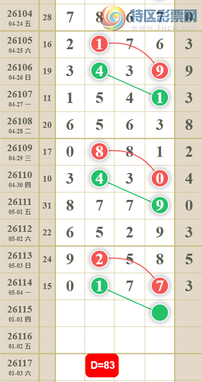 [������] 26115�ڣ�3849β��ͼ�桿936 / ����:�ƹ����� / ����ID:1255052