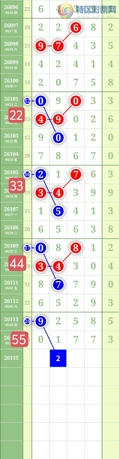 [������] 26115�ڣ�����4567�и�ͷ��ͼ�桿348 / ����:���³�˫ / ����ID:1254777