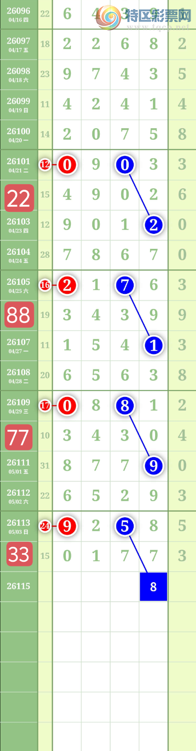 [������] 26115�ڣ�����4567�и�ͷ��ͼ�桿466 / ����:���³�˫ / ����ID:1254777