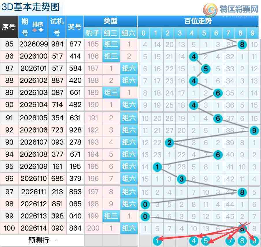 [����3D] 26115�ڣ�������115��3D286 / ����:������ / ����ID:1255164