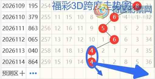 [����3D] 26115�ڣ���һ�������˸���3D��115�ڷ���210 / ����:��һ�������ˡ� / ����ID:1255170