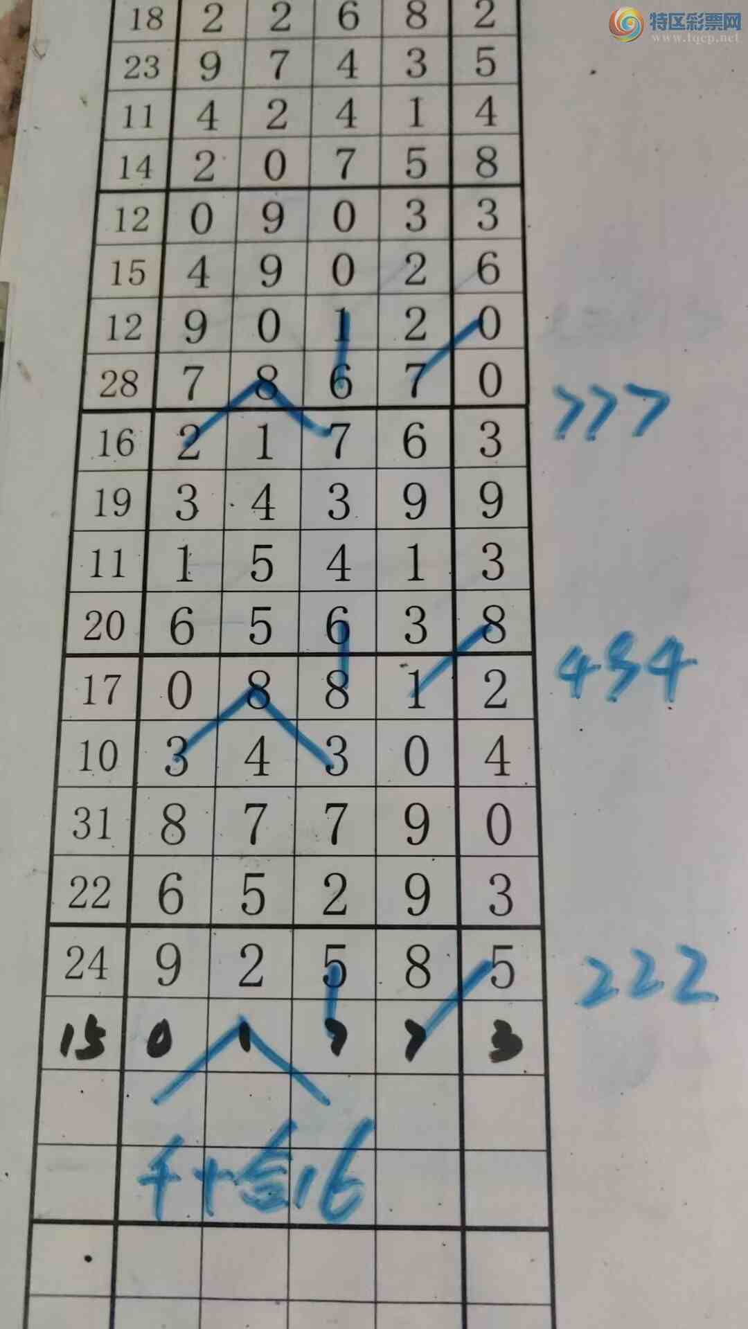 [������] 26116�ڣ���עһע��Ʒ ��ͼ�桿15 / ����:��עһע / ����ID:1255189