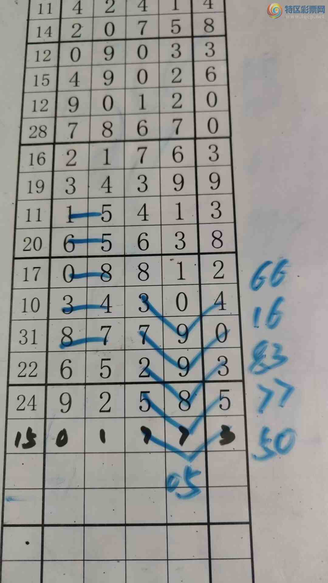 [������] 26116�ڣ���עһע��Ʒ ��ͼ�桿742 / ����:��עһע / ����ID:1255189