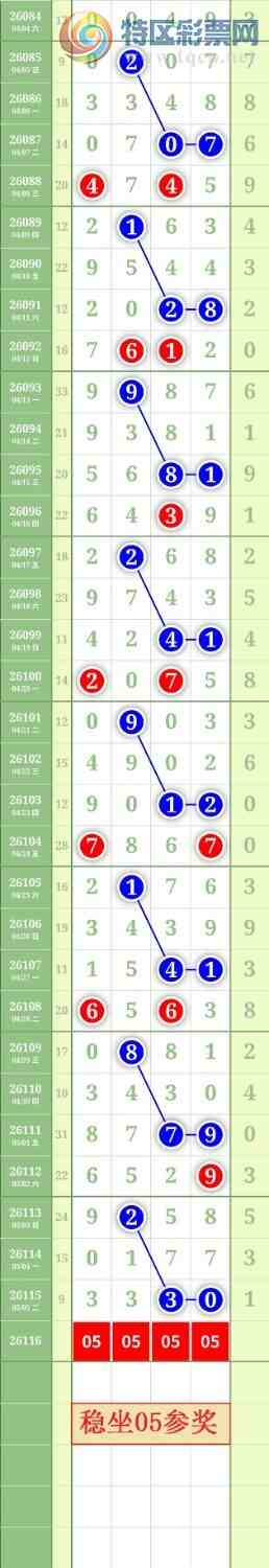 [������] 26116�ڣ�����0527ͷ��ͼ�桿36 / ����:���³�˫ / ����ID:1255416
