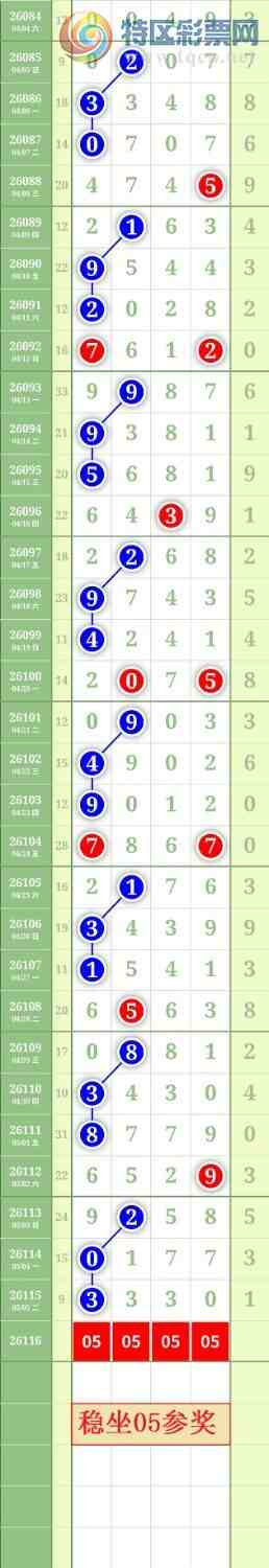 [������] 26116�ڣ�����0527ͷ��ͼ�桿419 / ����:���³�˫ / ����ID:1255416