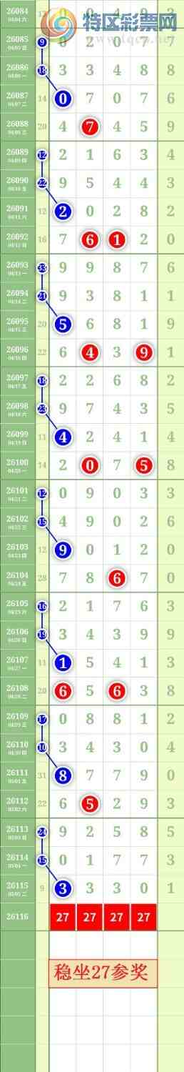[������] 26116�ڣ�����0527ͷ��ͼ�桿775 / ����:���³�˫ / ����ID:1255416