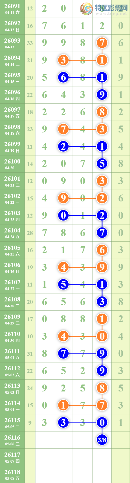 [������] 26116�ڣ����Ź���ͷ������ͷ21��20����ͷ21��20��ͼ�桿479 / ����:�������� / ����ID:1255432